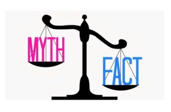 миф или реальность