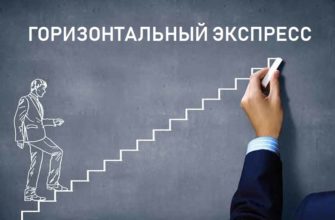 горизонтальный экспресс