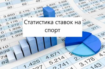 статистика ставок в бк