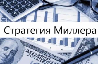 стратегия Миллера